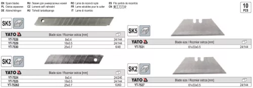YATO YT-75262 Törhető penge 25 mm (10 db/cs)