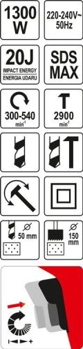 YATO YT-82131 Elektromos fúrókalapács SDS-Max 20 J 1300 W
